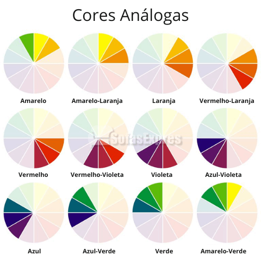 Paleta de Cores Análogas